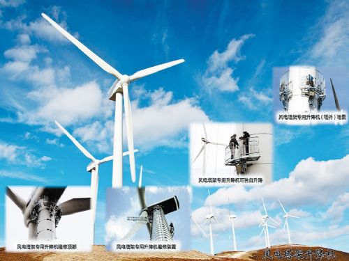 甘肅建投裝備制造公司風電塔架外用升降機型式試驗通過省級鑒定